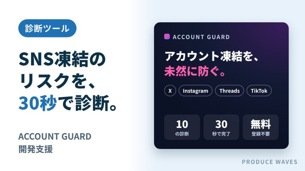 SNS凍結診断ツール「ACCOUNT GUARD」の紹介画像。X・Instagram・Threads・TikTokに対応